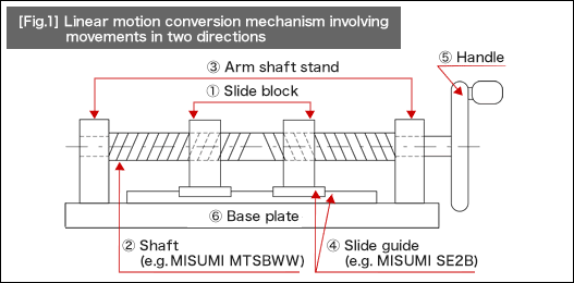 fig1