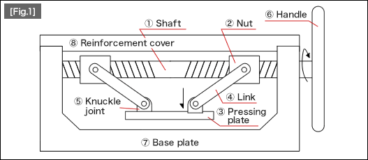 fig1