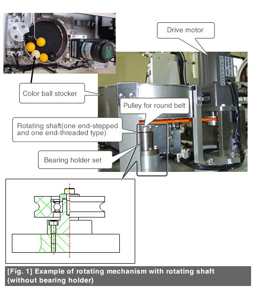 [Fig. 1] Example of rotating mechanism with rotating shaft(without bearing holder)
