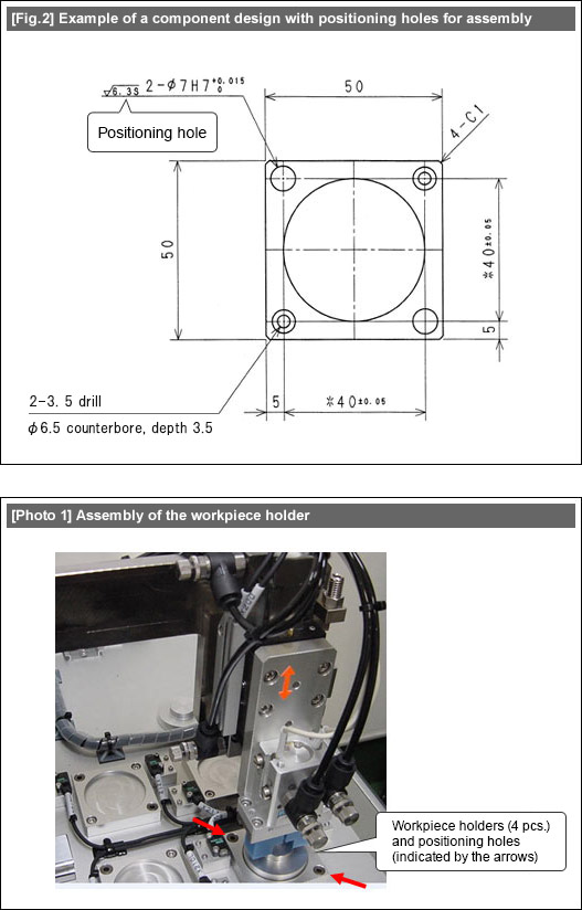 [Fig.2] Example of a component design with positioning holes for assembly & [Photo 1] Assembly of the workpiece holder