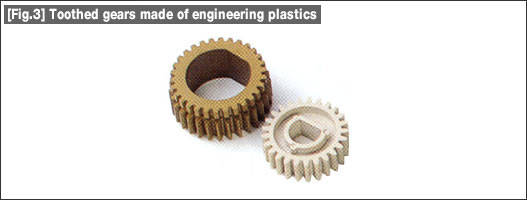 [Fig.3] Toothed gears made of engineering plastics