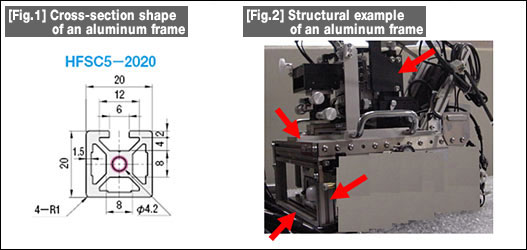 [Fig.1] Cross-section shape of an aluminum frame[Fig.2] Structural example of an aluminum frame