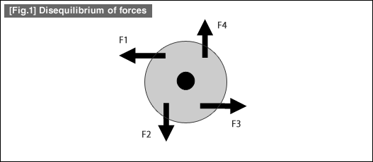 Fig1