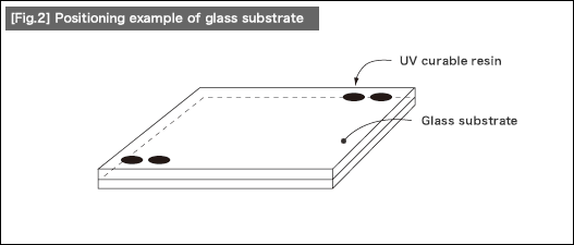 Fig.2