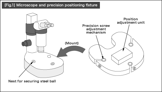 fig1
