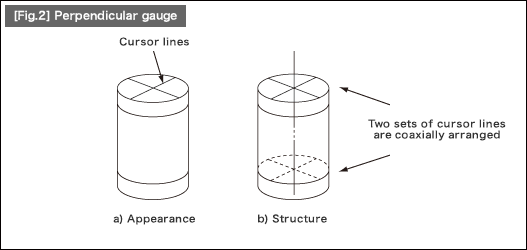 fig2
