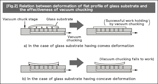 fig2