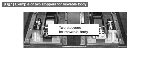 [Fig.1] Example of two stoppers for movable body