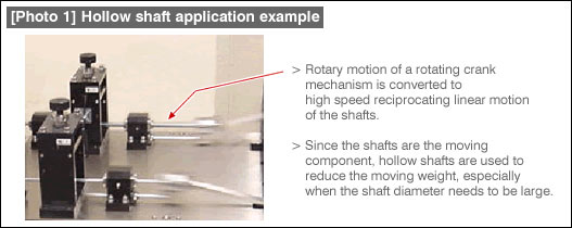[Photo 1] Hollow shaft application example