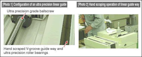 [Photo 1] Configuration of an ultra precision linear guide [Photo 2] Hand scraping operation of linear guide way