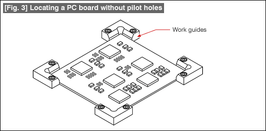 [Fig. 3] Locating a PC board without pilot holes