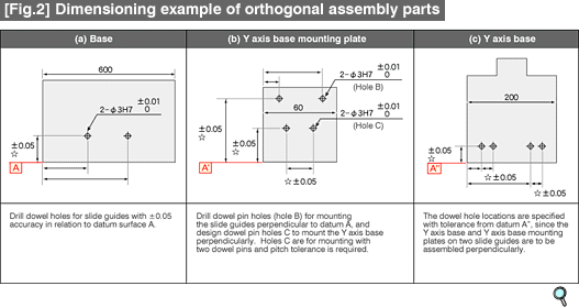 [Fig.1] 