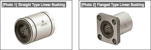 [Photo 1] Straight Type Linear Bushing[Photo 2] Flanged Type Linear Bushing
