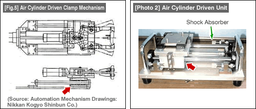 [Fig.5][Photo 2] 