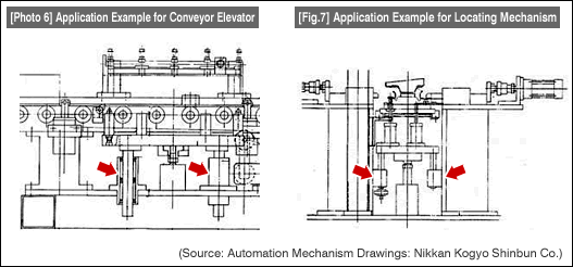 [Photo 6][Fig.7] 