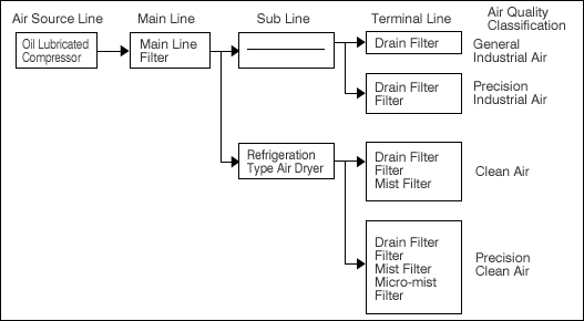 Fig.1