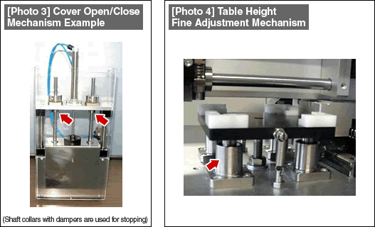 [Photo 3] Cover Open/Close Mechanism Example, [Photo 4] Table Height Fine Adjustment Mechanism