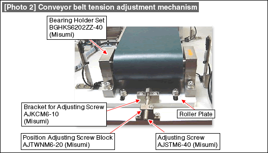 [Photo 2] Conveyor belt tension adjustment mechanism