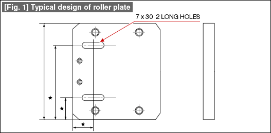 [Fig. 1] Typical design of roller plate