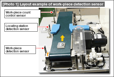 Photo 1: Layout example of work-piece detection sensor