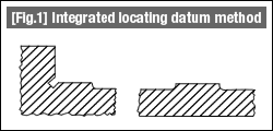 [Fig.1] Integrated locating datum method