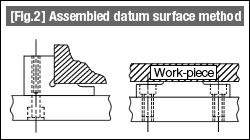 [Fig.2] Assembled datum surface method
