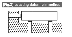 [Fig.3] Locating datum pin method