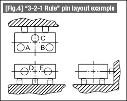 [Fig.4] 