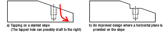 a) Tapping on a slanted slope (The tapped hole can possibly draft to the right), b) An improved design where a horizontal plane is provided on the slope