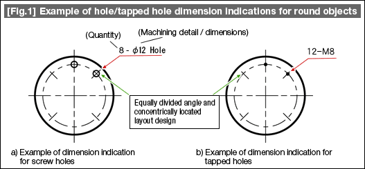 [Fig. 1] Example of hole/tapped hole dimension indications for round objects