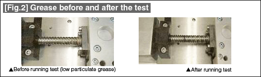 [Fig.2] Grease before and after the test