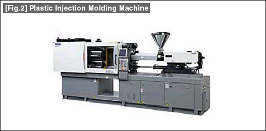 [Fig.2] Plastic Injection Molding Machine