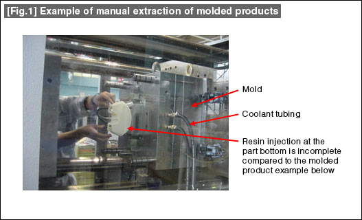 [Fig.1] Example of manual extraction of molded products