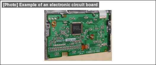 [Photo] Example of an electronic circuit board