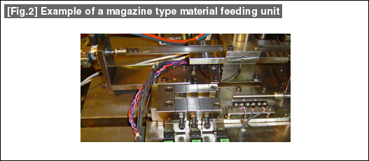 [Fig.2 Example of a magazine type material feeding unit