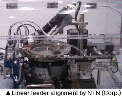 Linear feeder alignment by NTN (Corp.)