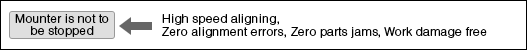 Mounter is not to be stopped←High speed aligning, Zero alignment errors, Zero arts jams, Work damage free