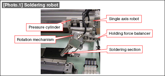 [Photo 1] Soldering robot