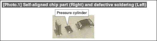 [Photo 1] Self-aligned chip part (Right) and defective soldering (Left)