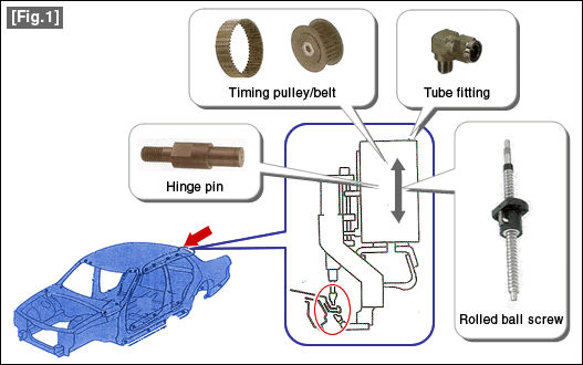 [Fig.1]
