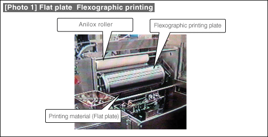 [Photo 1] Flat plate  Flexographic printing