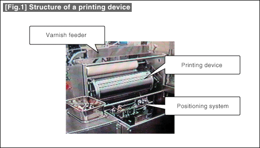 [Fig.1] Structure of a printing device