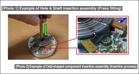 [Photo 1] Example of Hole & Shaft insertion assembly (Press fitting)