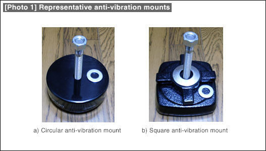 [Photo 1] Representative anti-vibration mounts
