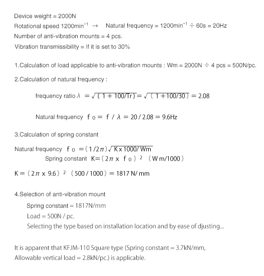 Explanation on anti-vibration mount specification selection example: SI units