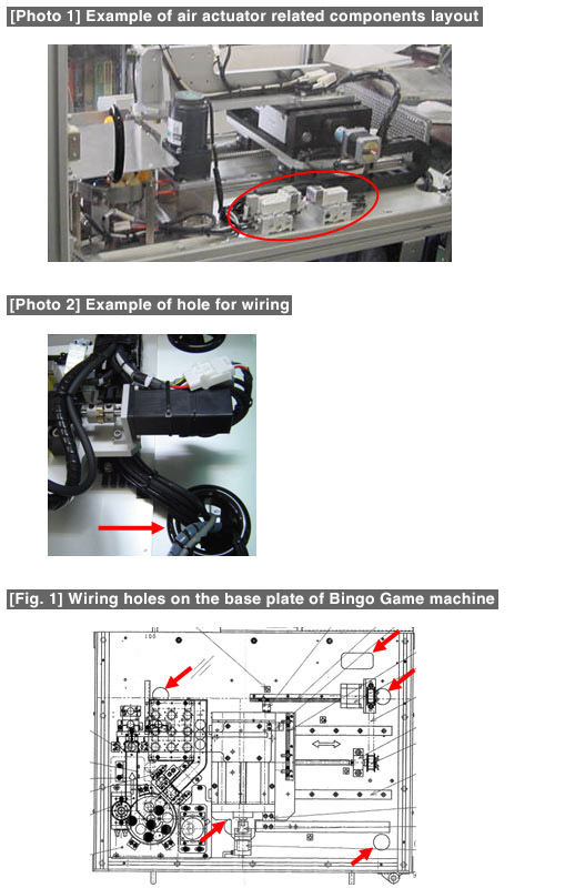 [Photo 1] Example of air actuator related components layout