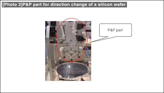 [Photo 3]P&P part for direction change of a silicon wafer