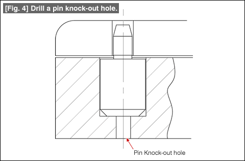 [Fig. 4]