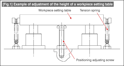 [Fig.1]