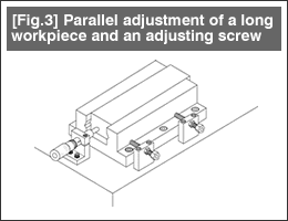 [Fig.3]